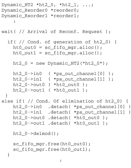 Figure 8. Description of the Control for a Dynamic Module