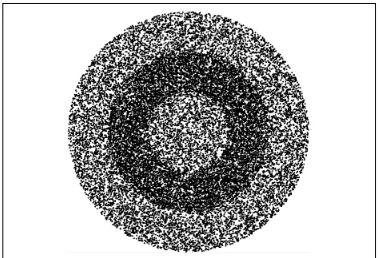 Figure 1. Clusters with varying densities.