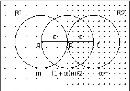 Figure 3. Density variation pattern produced by two adjacent regionswith different densities.