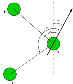 Figure 1. Node A with its heading and bearings to B and C
