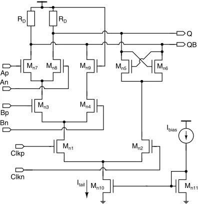 Figure 5. AND/NAND gate combined with CML latch