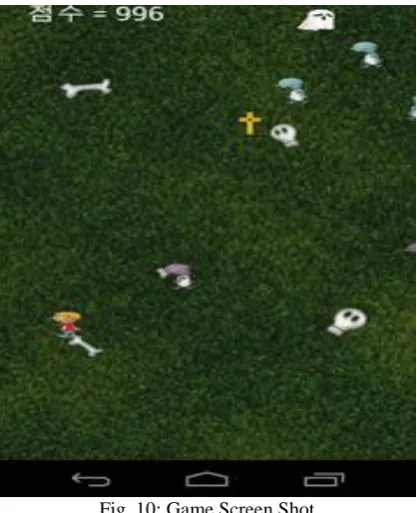 Fig. 10: Game Screen Shot 