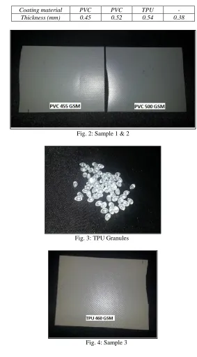 Fig. 4: Sample 3 