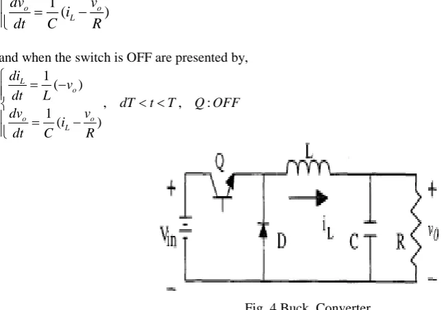 Fig. 4 Buck  Converter 
