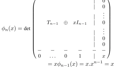 Fig. 2(a). Herestatesworld {0} is the or state. The {5, 6, 4, 7, 8, 11, 9, 10} make the non-reachable, while the states {13, 14, 12, 15, 1, 2, 3, 0} make