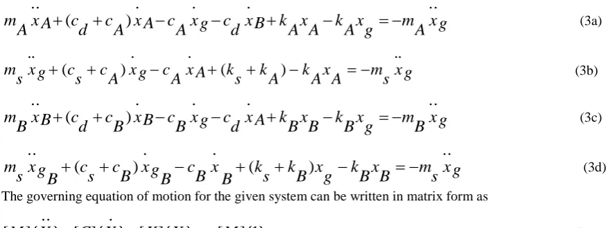Figure 3 Connected structures on different kinds of soil and considering the equilibrium of each mass, the equilibrium equation for each mass can be written as [11] 