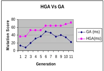 Fig.15. 
