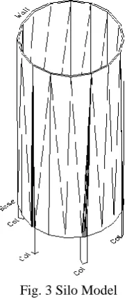 Fig. 3 Silo Model  