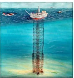 Fig. 3 Compliant Tower (Ali Seyedalangi, “Types of and 
