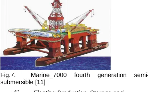 Fig. 8. FPSO system. [9] 