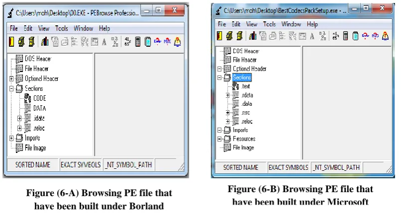Figure (6-B) Browsing PE file that have been built under Microsoft 