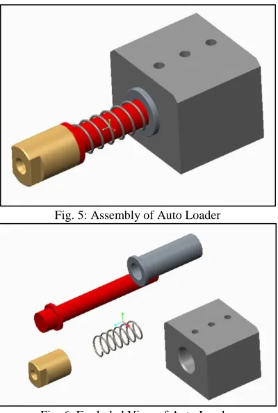Fig. 6: Exploded View of Auto Loader 