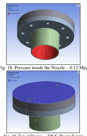Fig. 20: Fixed Support (Bottom of nozzle) 