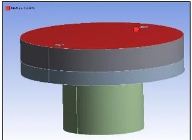Fig. 24  & 25:  Maximum Von Mises Stress In Design Condition       