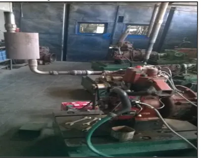 Fig. 1: Photographic View of Tested Engine 