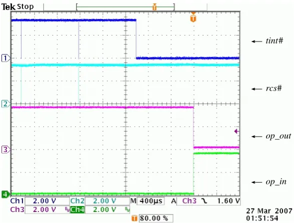 Figure 11. Waveforms at the occurrence of failure.