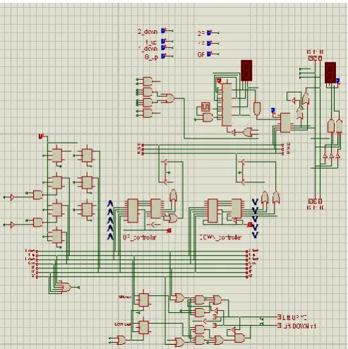Fig. 1. Total circuit architecture of the elevator control design   