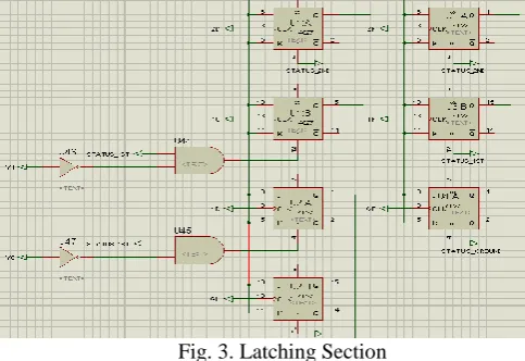 Fig. 2. Request receiving section 