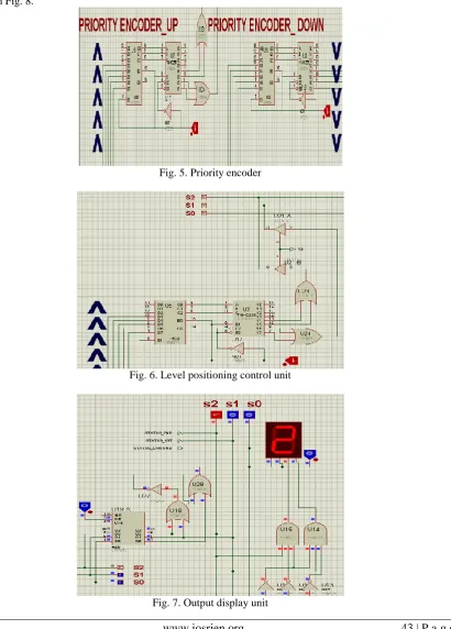 Fig. 5. Priority encoder 