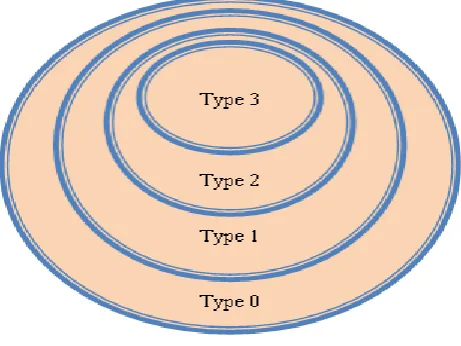 figure [5] below:     