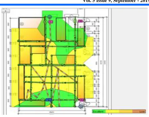Figure 21:   Location Coverage  –Engineering Workshop 