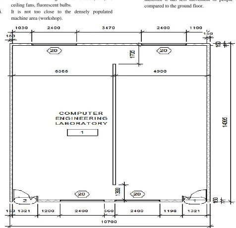 Figure 5: Site Measurements for Computer Laboratory with dimension of14.39 x 10.70 