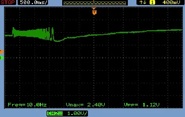Fig. 7: Output of Flow Sensor Using IR Light In the fig. 7, the output graph of IR flow sensor is shown