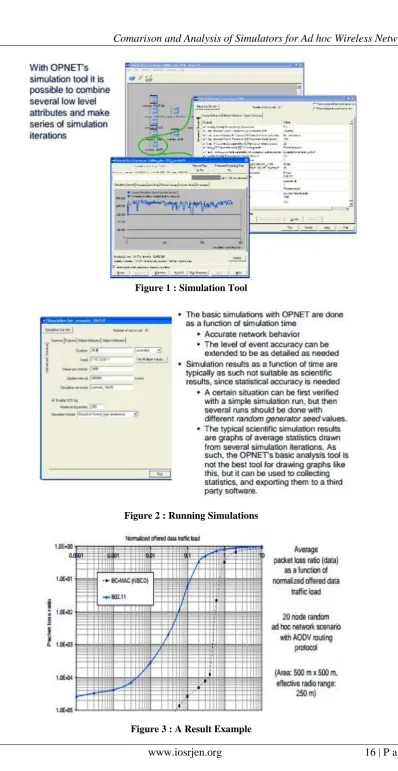Figure 2 : Running Simulations  