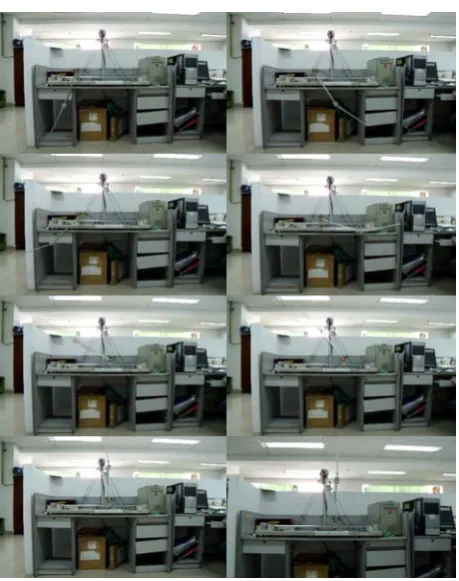 Figure 13. The control process of a double pendulum’s swing-up and handstand stability in the real-time control experiment  