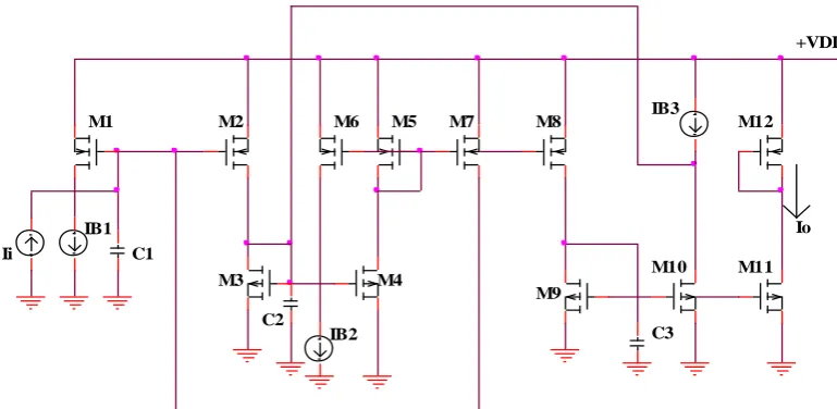 Fig. 5: CMOS Implementation of Current-Mode Third-order Leapfrog LC ladder Low-Pass Prototype   