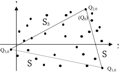 Figure 9. The case of the 3 outside-most 