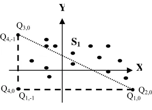 Figure 20. The case of the 3 