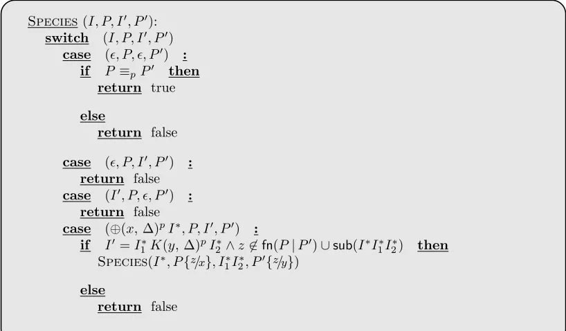 Table 4.11: Deﬁnition of function Box.