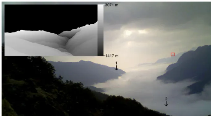 Figure 4. View of the main cam on 15 March 2013, 10:14 UTC + 8 (main picture) and the DEM projected to the view of the main cam(inset)