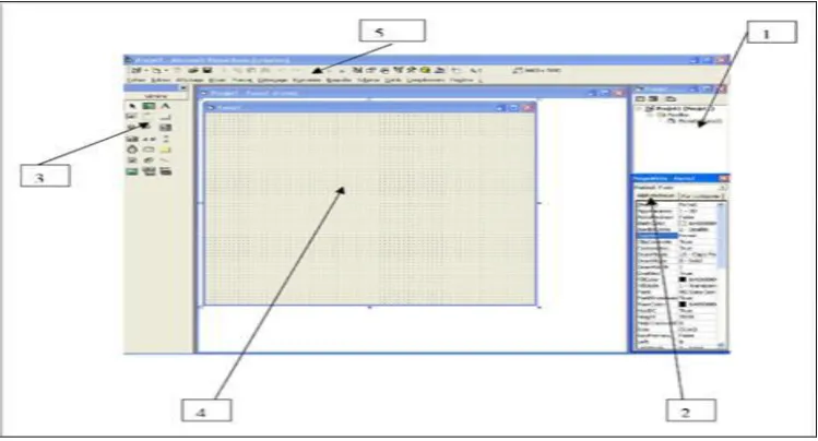 Table 1: The Main Control Buttons. Function 