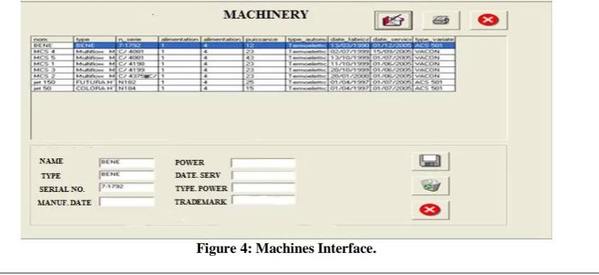 Figure 2: Customer tariff interface.   