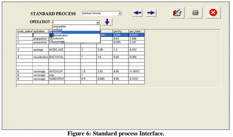 Figure 5: Delivery Interface. 