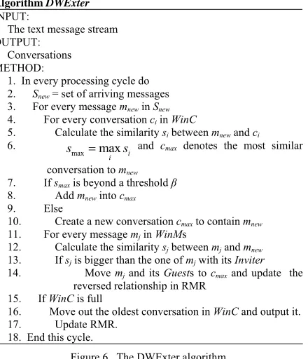 Figure 6.  The DWExter algorithm 