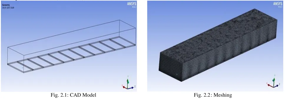 Table -1.1:  Properties of the working fluid (air) and Rectangular duct 