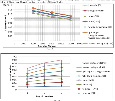 Fig. 20: 