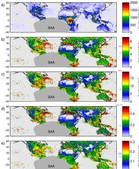 Figure 1. (a)Figure 1. (a) Total number of ﬂashes derived from OTD (1995–2000) on 1◦ × 1◦  grid