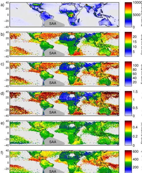 Figure 2. (a)Figure 2. (a) Total number of ﬂashes derived from LIS (1998–2012) on 1◦ × 1◦  grid