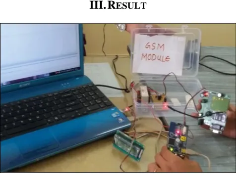 Fig. 5: Matching circuit 