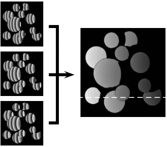 Figure 7.Computation of absolute phase measurements (projectorcoordinates) from three different pattern sequences