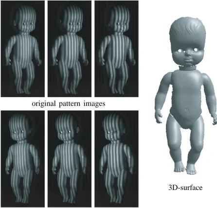 Figure 10. Reconstruction of a of a printer device