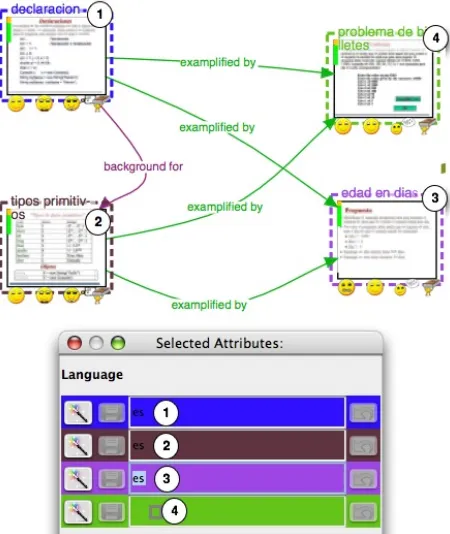 Figure 1. Simultaneous Edition of the “general/language” attribute for four learning objects with LessonMapper2