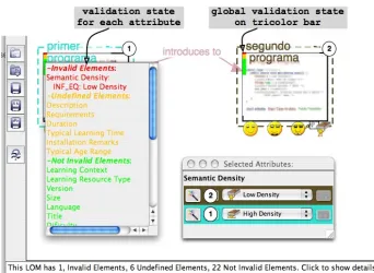 Figure 5. Displaying validation state of the metadata of a learning object with LessonMapper2