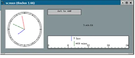 Figure 2.  A variant of the clock model 