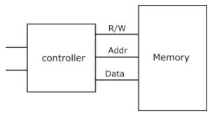 TABLE II.VALUATION OF PARAMETER SETTINGS