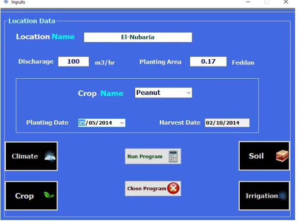 Fig. 2: The main interface of the IMC-Model.
